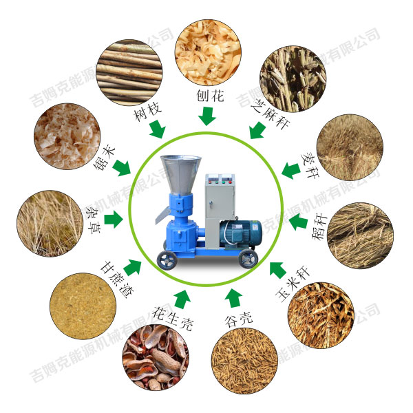 木屑秸稈顆粒機使用農作物各種原料加工顆粒